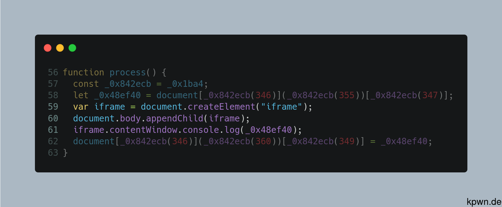 The above code added to the obfuscated code