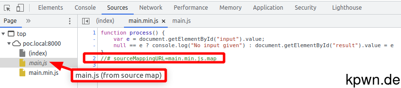 Screenshot of the developer tools. The file main.js was generated from the source map that is shipped within the minified JavaScript file via a JS comment: //# sourceMappingURL=main.min.js.map