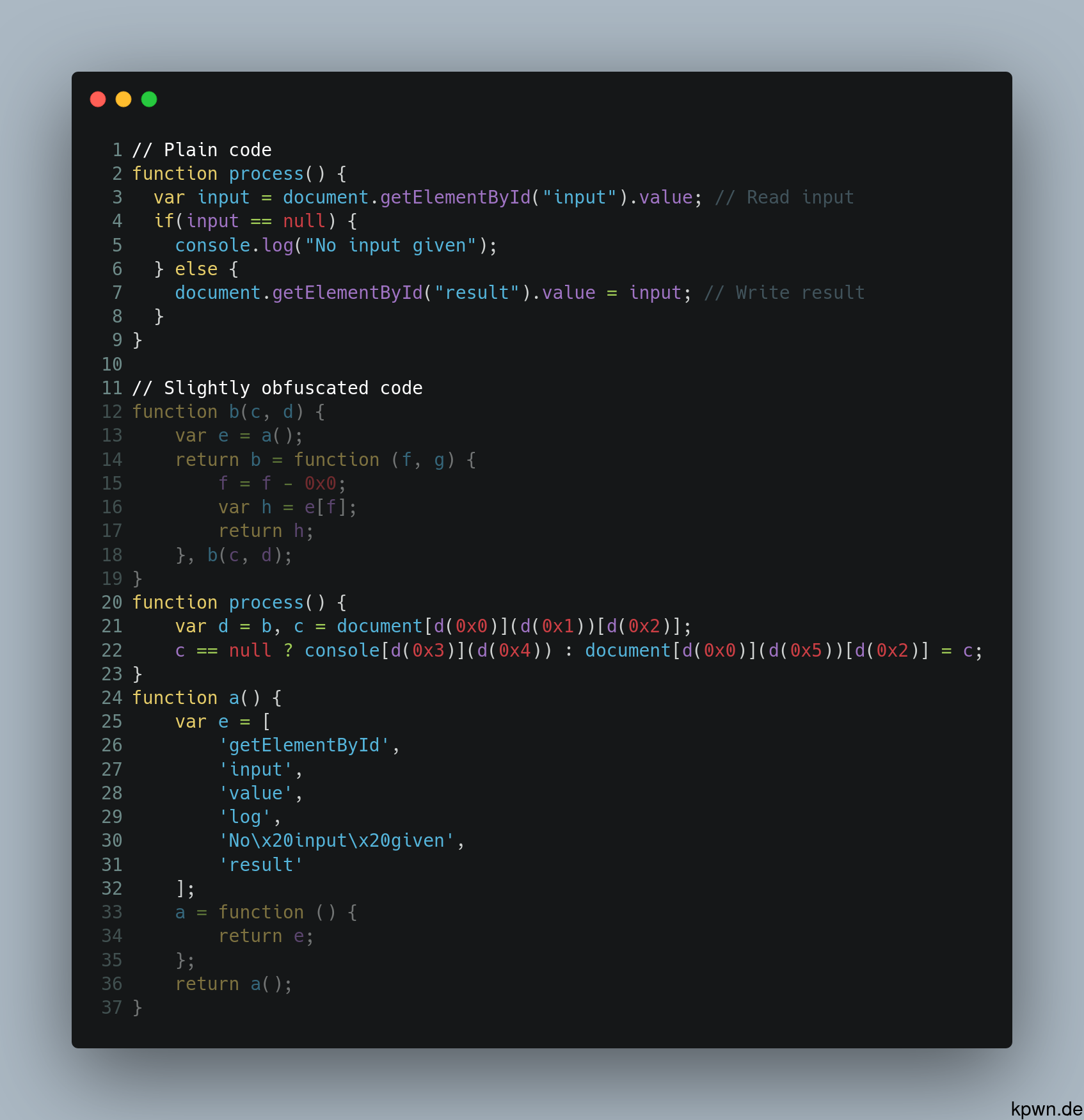 The image shows plain code and slightly obfuscated code to clarify the idea of packing.